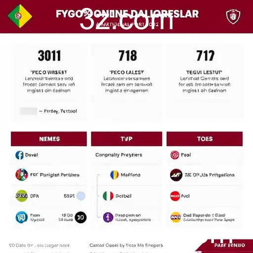 Crescimento dos Jogos Online em 2026